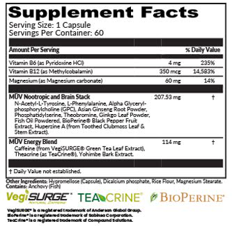 Saba MUV Supplement Facts